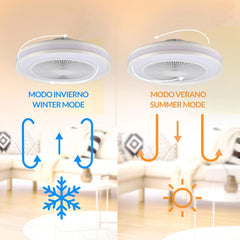 Prisma Ventilador de Techo con Luz LED RGB Regulable, Motor DC 36W, 5 Aspas y 6 Velocidades Ajustables con Mando a Distancia
