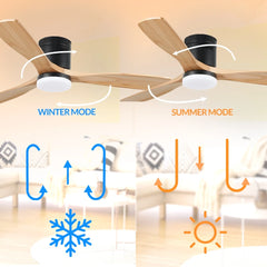 Noctis Ventilador de Techo con Luz LED Regulable, Motor DC 40W, Aspas de Madera Natural y Cuerpo ABS Negro, 6 Velocidades Silenciosas