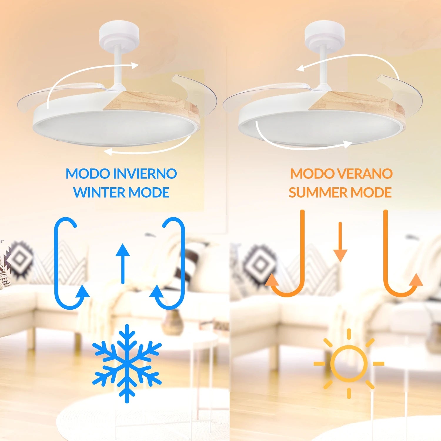Lumen Ventilador de Techo con Luz LED Regulable, Aspas Retráctiles Invisibles, Motor DC y Temperatura de Color Ajustable 3000K-4000K-6000K