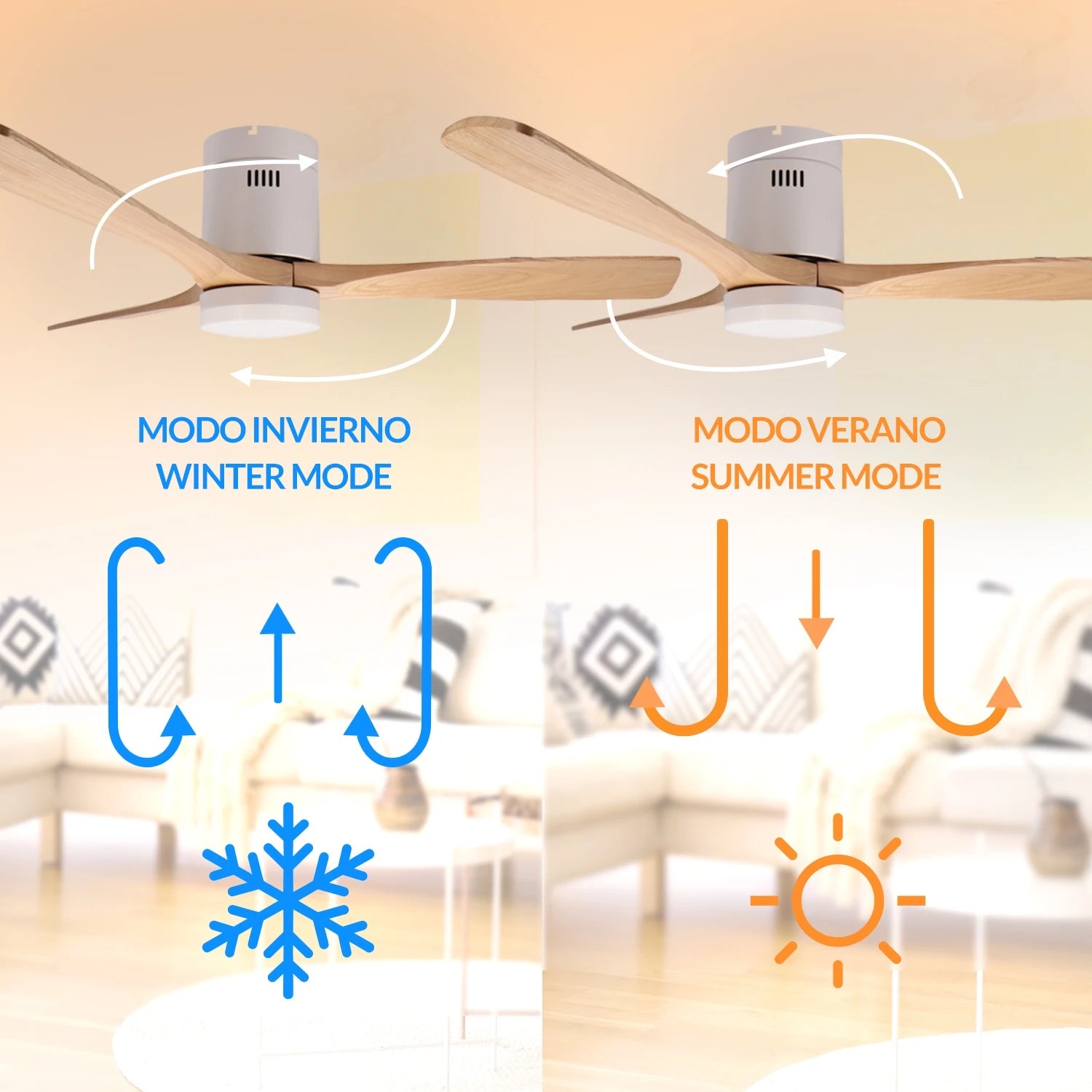 Céfiro Ventilador de Techo con Luz LED Regulable, Motor DC Silencioso, Aspas de Madera Natural 132 cm, Mando a Distancia