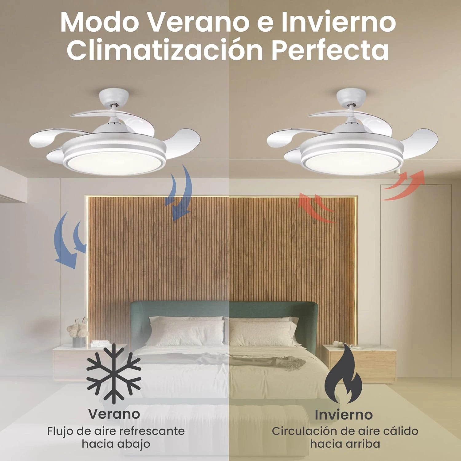 Halo Ventilador de Techo con Luz LED Regulable, Aspas Retráctiles Invisibles, 6 Velocidades Silenciosas y Función Reversible