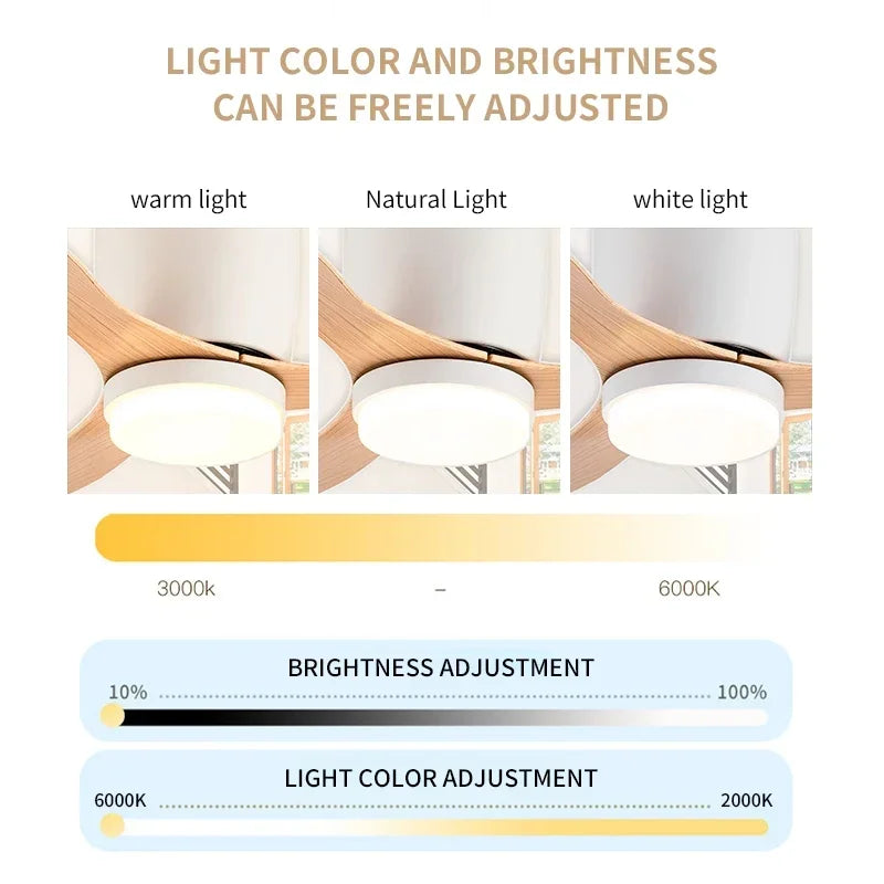 Aura Ventilador de Techo con Luz LED Regulable y Mando a Distancia