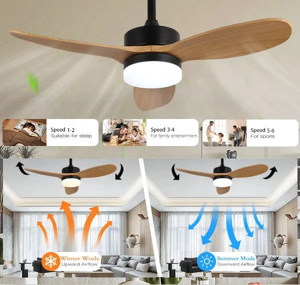 Ventilador de techo Alva de madera maciza de 36 pulgadas función de giro reversible para verano e invierno
